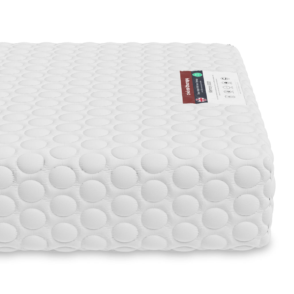 Frostwell Cool Blue Foam Mattress — view 7