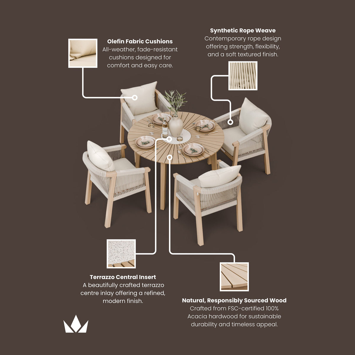 Roma FSC 4 Seater Round Sunray with Concrete Insert Dining Set with Roma Dining Chairs — view 8
