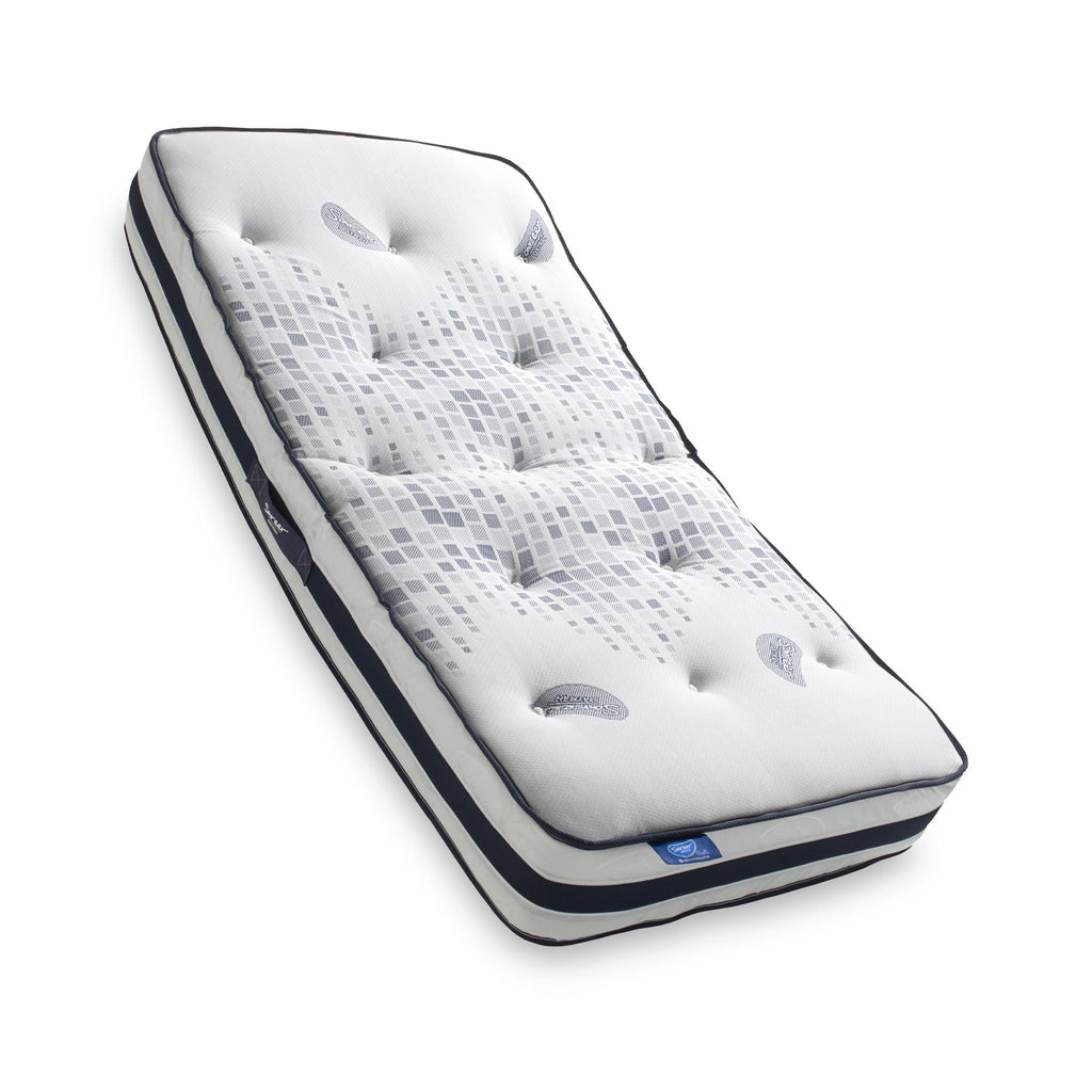 Matrah Gel Sprung Mattress — view 2