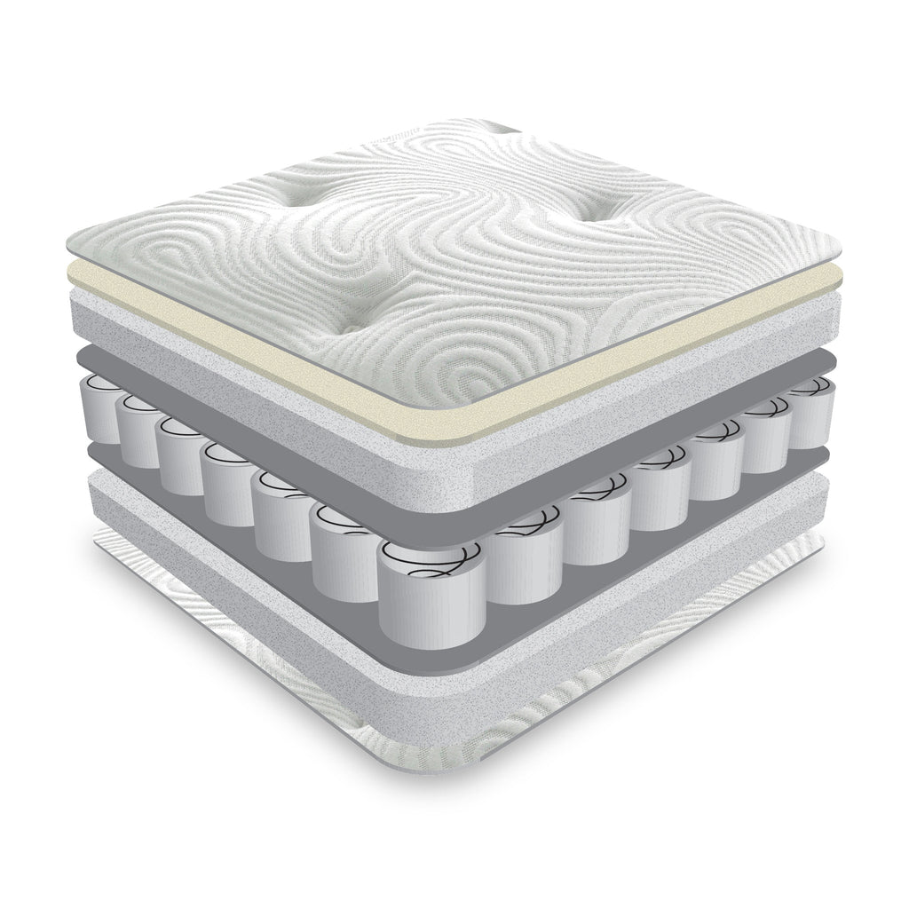 Matrah Latex Pocket Sprung Mattress — view 3